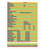 Cartello concess.edili multicolor 43x68 cm
