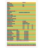 Cartello concess.edili multicolor 68x88 cm