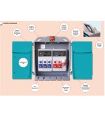 Quadro cantiere 5 prese 32a 18kw