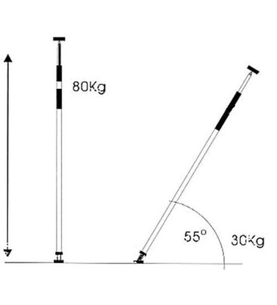 Asta telescopica di supporto fermapannelli