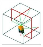 Livello laser autolivellante squadro a parete + squadro a soffitto + piombo