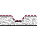 Fibra di vetro sagomata per cappotto Dim. con fibra di vetro 24cm H 200cm 10 pezzi