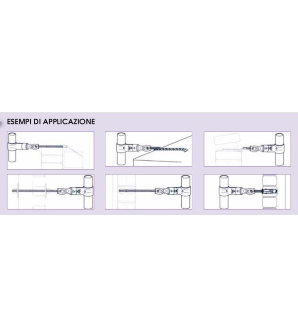 Guarnizione protettiva per colonnina linea vita