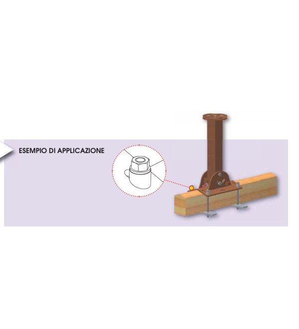 Boccole di compensazione (linea vita)