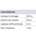 Ft3 'ultra-light' dispositivo di protezione