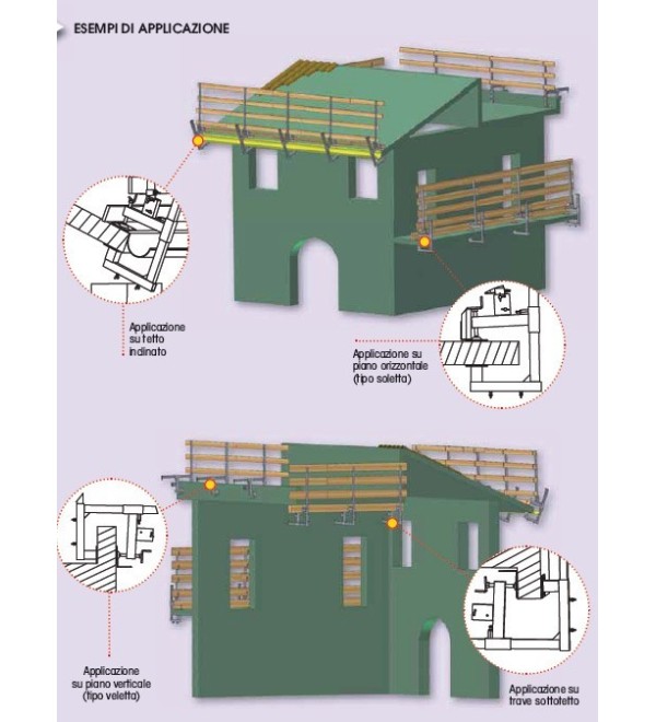 FT4  dispositivo di protezione anticaduta a morsetto reversibile