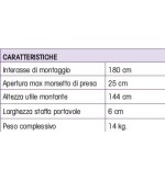 FT8  dispositivo di protezione con regolazione da 0 a 45 gradi