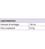 FT10  dispositivo di protezione con piastra di supporto