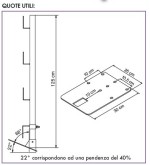 Ft1 'basic' dispositivo di protezione