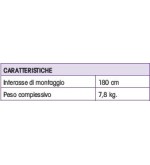 FT11  dispositivo di protezione con piastra di supporto